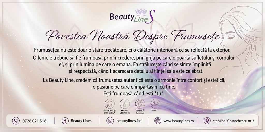 Card cadou Beauty Lines